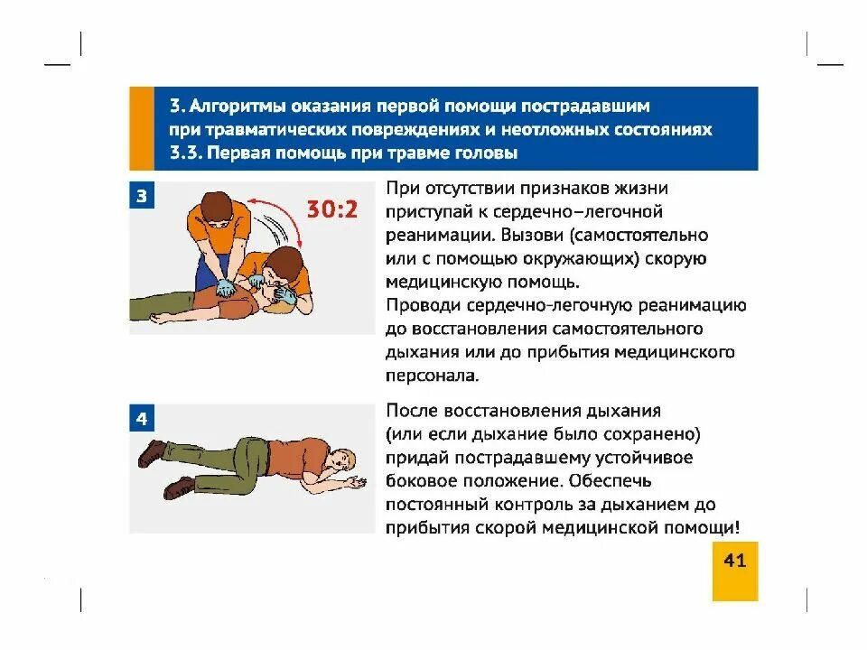 Алгоритмы оказания медицинской. Общие принципы оказания первой медицинской помощи. Меры оказание первой помощи при несчастных случаях. Первая мед кровотечение при аварии.