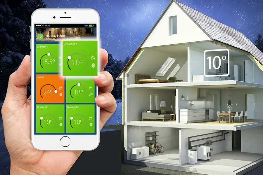 Что надо чтобы сделать умный дом. Умный дом смарт хоум. salus smart home черный. умный дом apple smart home комплект. управление климатом умный дом.