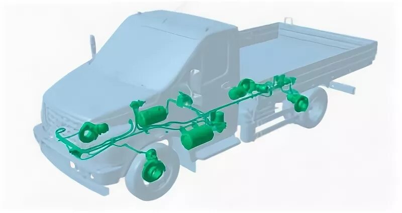 Тормозная система газона