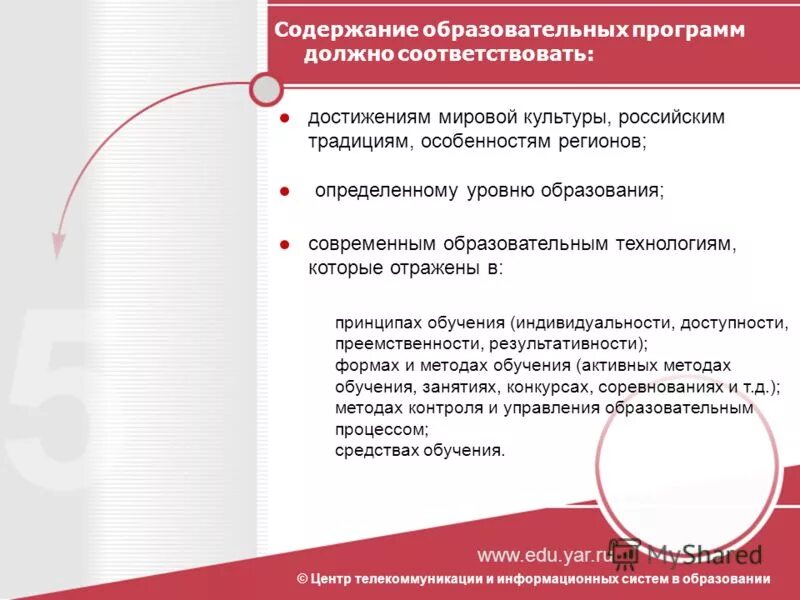 Содержание образовательных программ должно соответствовать. Содержание образовательных программ должно соответствовать