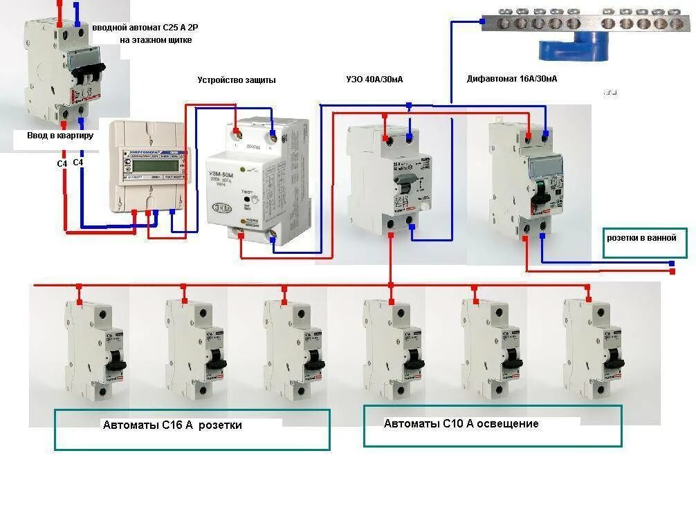 Схема установки диф автомата. Схема подключения реле напряжения и УЗО. Схема щита с противопожарным УЗО. Схема подключения УЗО автомат электрический 16а. Какой автоматический выключатель для дома