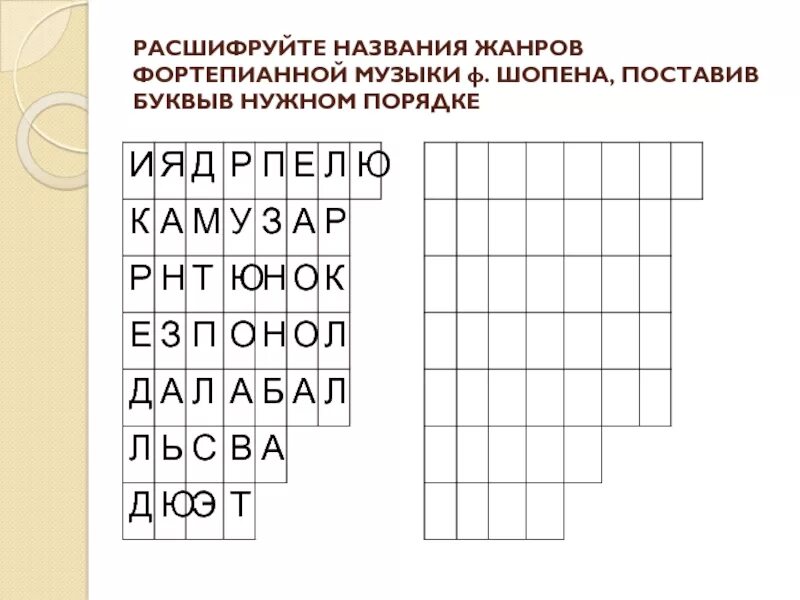 Жанры фортепианной музыки. Название жанров фортепианной музыки. Жанры фортепианной музыки Шопена. Назовите Жанры фортепианной музыки Шопена. Расшифровать музыку