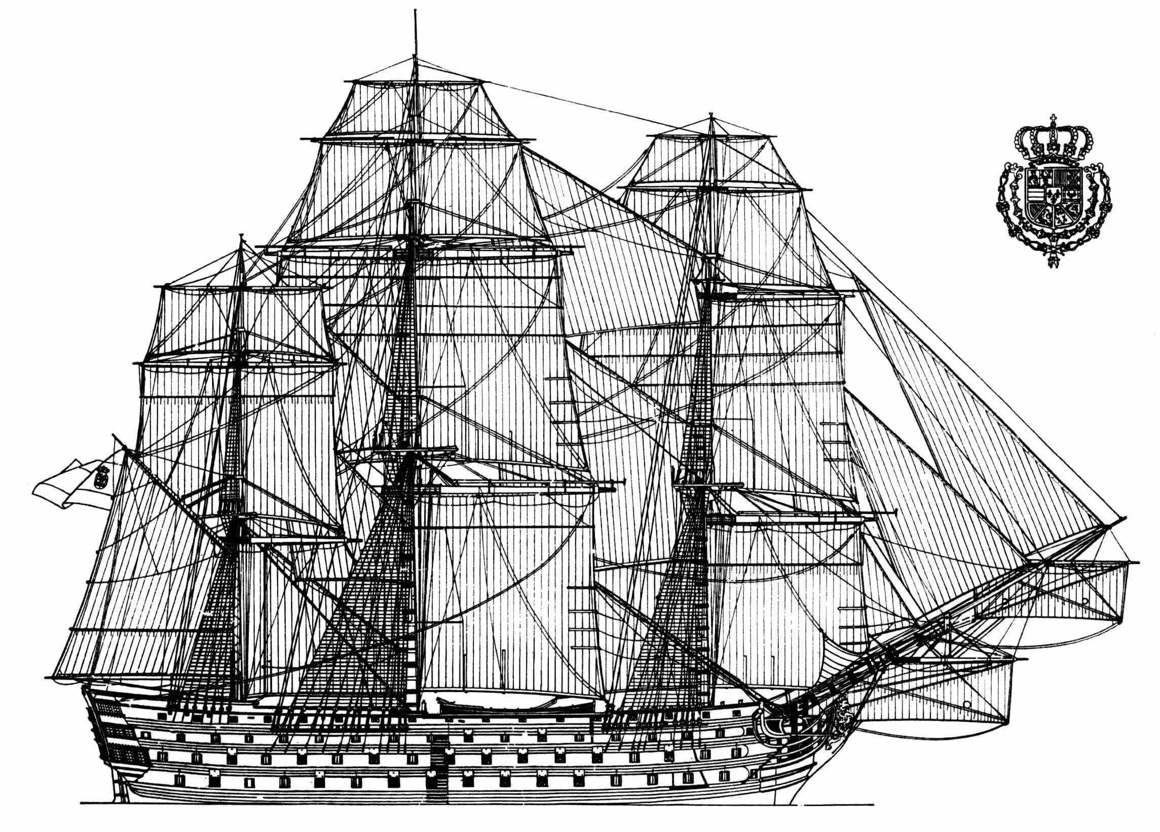 Сантисима Тринидад Фрегат. Линкор Сантисима Тринидад. Линейные корабли Сантиссима Тринидад. Парусный линейный корабль Santisima Trinidad. Хотя идея построить судно огэ