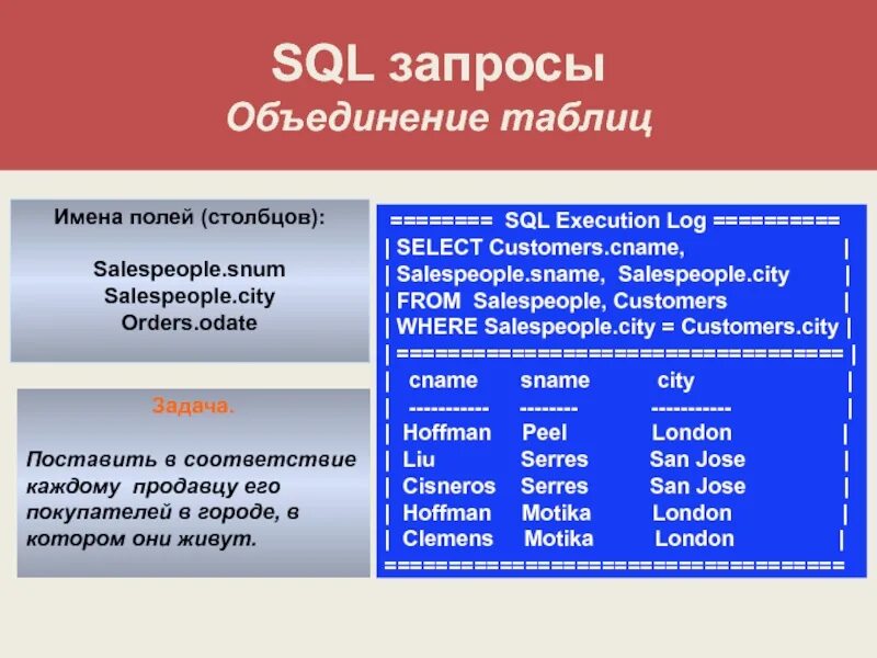 Sql объединение таблиц