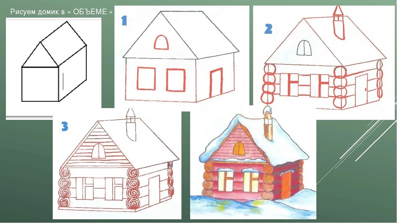 Постройки в нашей жизни 1. Объемный дом рисунок. Поэтапное рисование дом. Этапы рисования домика. Домик рисунок.