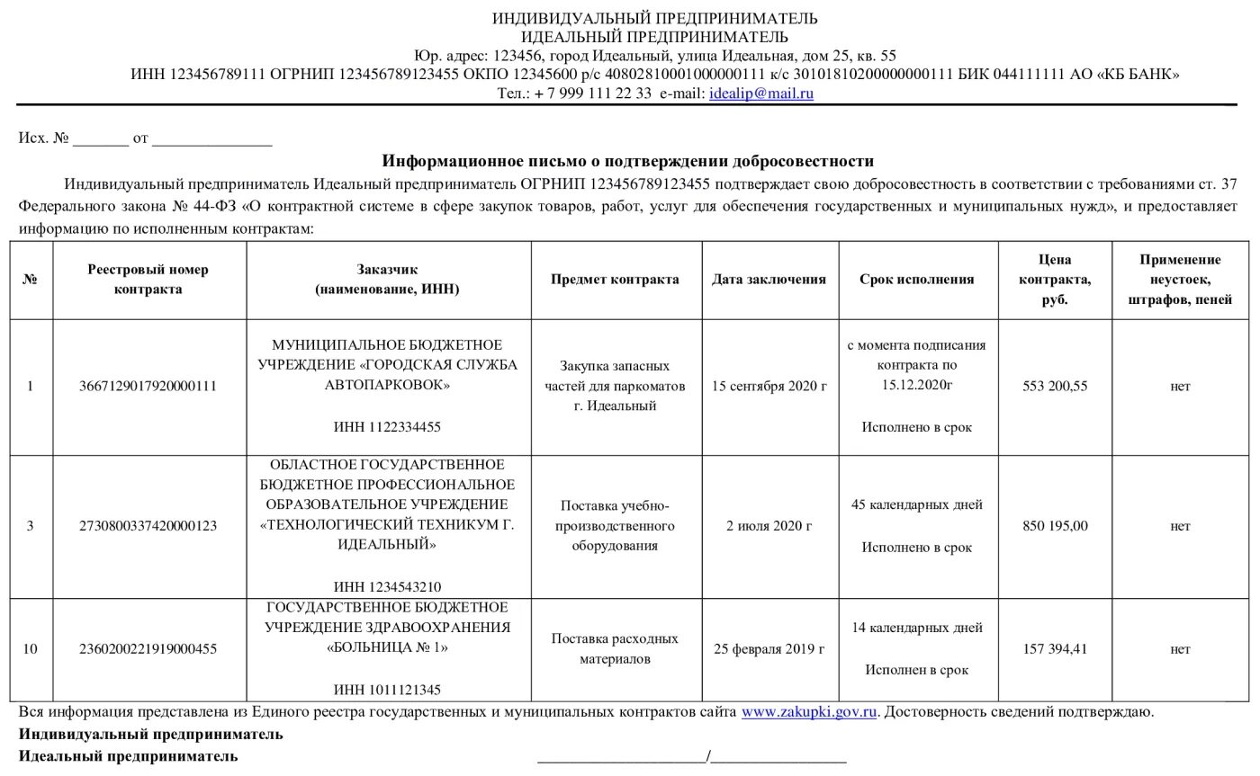 Подтверждение опыта по 44 фз. Письмо подтверждение добросовестности поставщика образец. Информационное письмо о подтверждении добросовестности. Письмо о добросовестности поставщика образец по 44 ФЗ. Образец подтверждения добросовестности по 44-ФЗ.