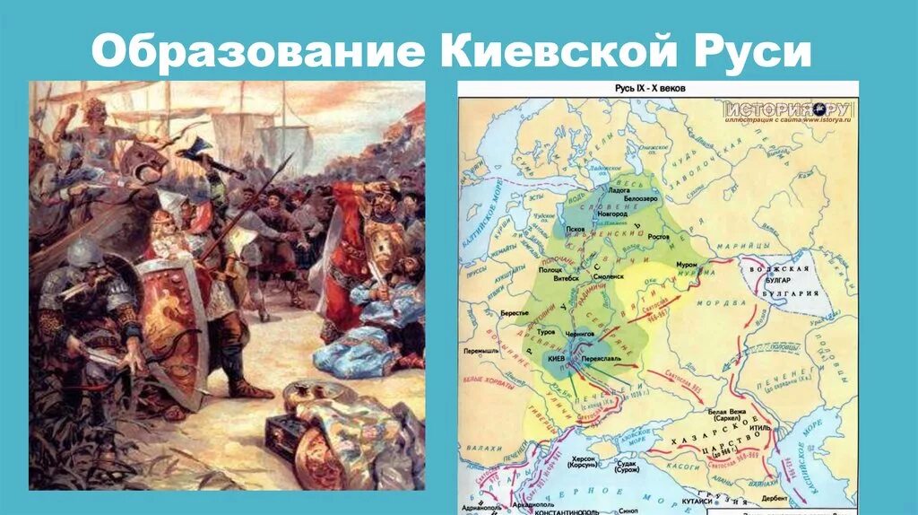 Киевская Русь, Древнерусское государство (862-1242). Образование государства Киевская Русь. Формирование Киевской Руси. Становление Киевской Руси. Век возникновения руси