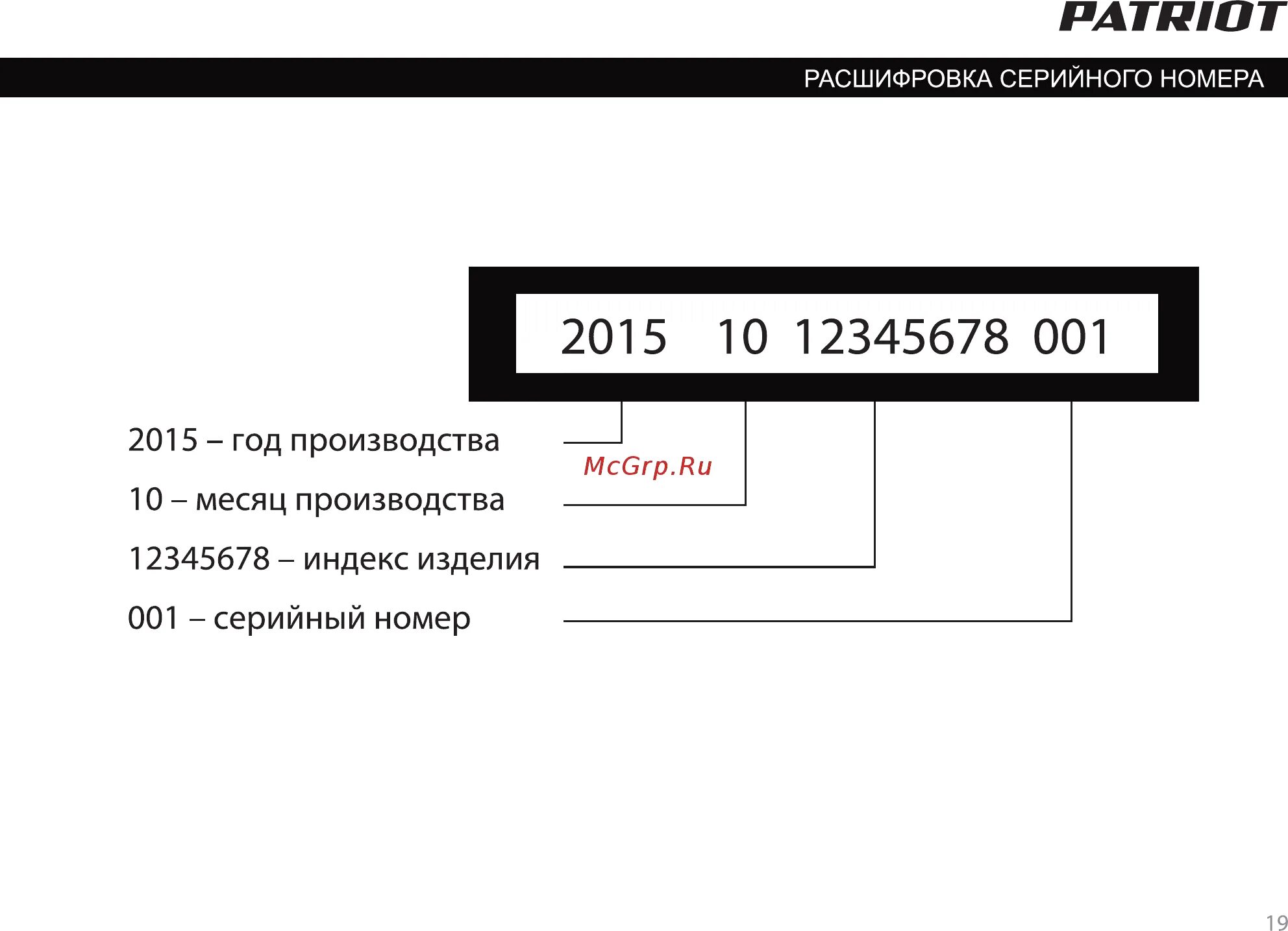 Серийный номер обозначение. Маркировка серийный номер. Расшифровка серийного номера. Серийный номер изделия. Обозначения серийного номера на изделиях.