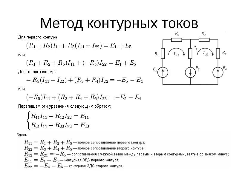 Законы метод контурных токов. Метод контурного тока уравнение. Расчет Эл цепей методом контурных токов. Уравнение контура как записать. Решение задач методом контурных токов.