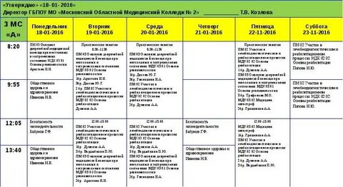 Колледж 2 года 10 месяцев