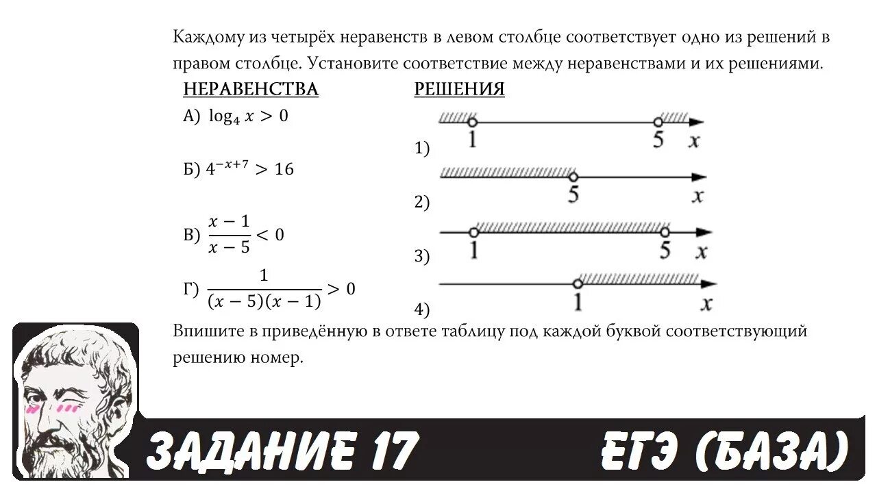 Решу егэ математика база решение. Задания ЕГЭ. ЕГЭ база задания. Неравенства ЕГЭ база. 17 Задание ЕГЭ база.