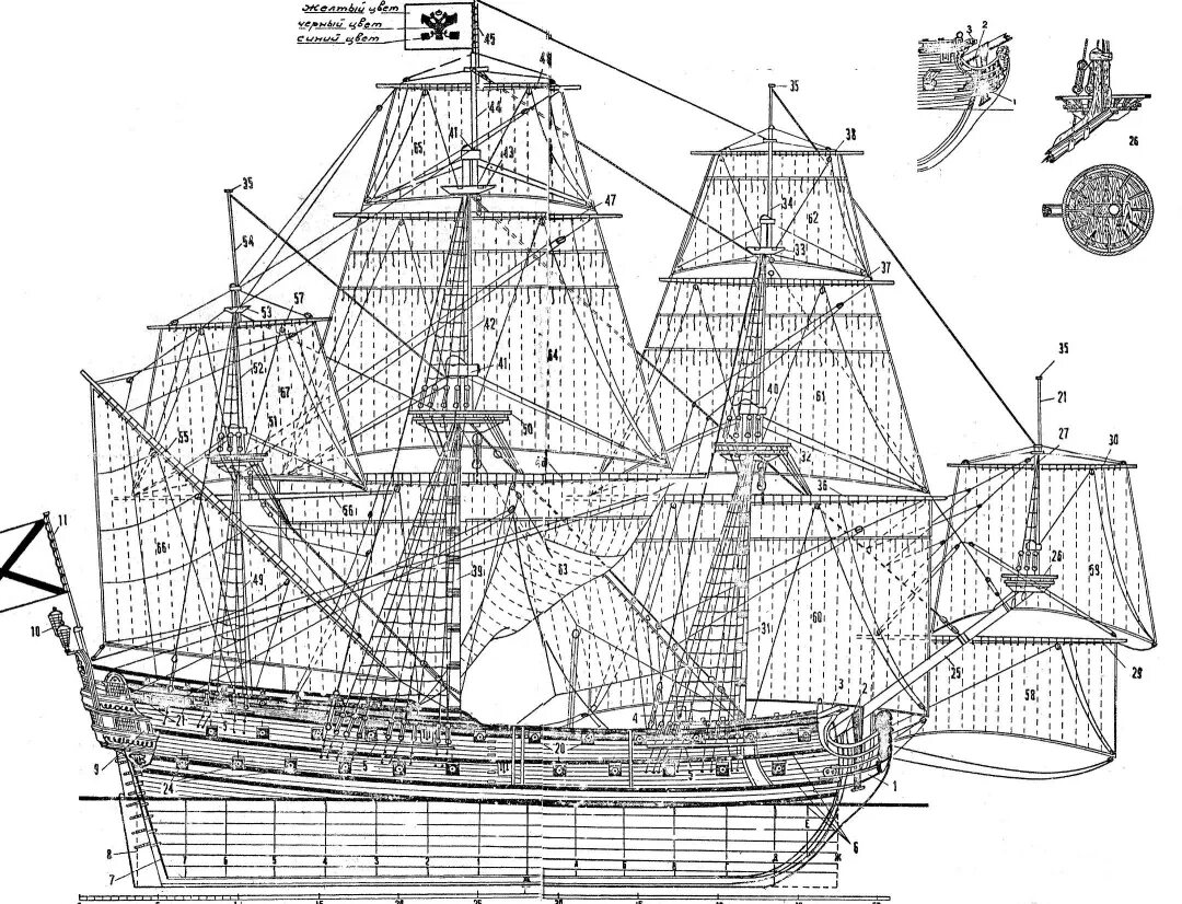 Ингерманланд линейный корабль, 1715. Парусный линейный корабль Ингерманланд чертежи. Чертежи парусного корабля Ингерманланд. Корабль Ингерманланд Петра 1 чертежи.