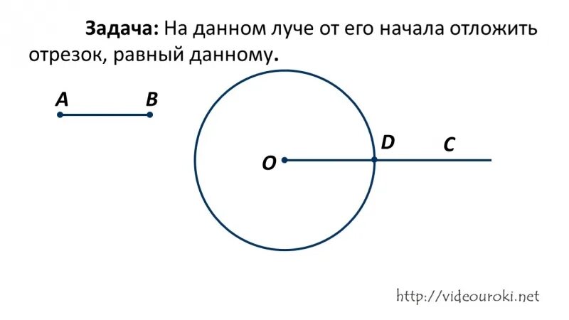 Построение отрезка равного данному задача. На данном Луче от его начала отложить отрезок равный данному. Построение отрезка равного данному. Задача на данном Луче от его начала отложить отрезок равный данному. Отложить на данном Луче от его начала отрезок равный данному отрезку.