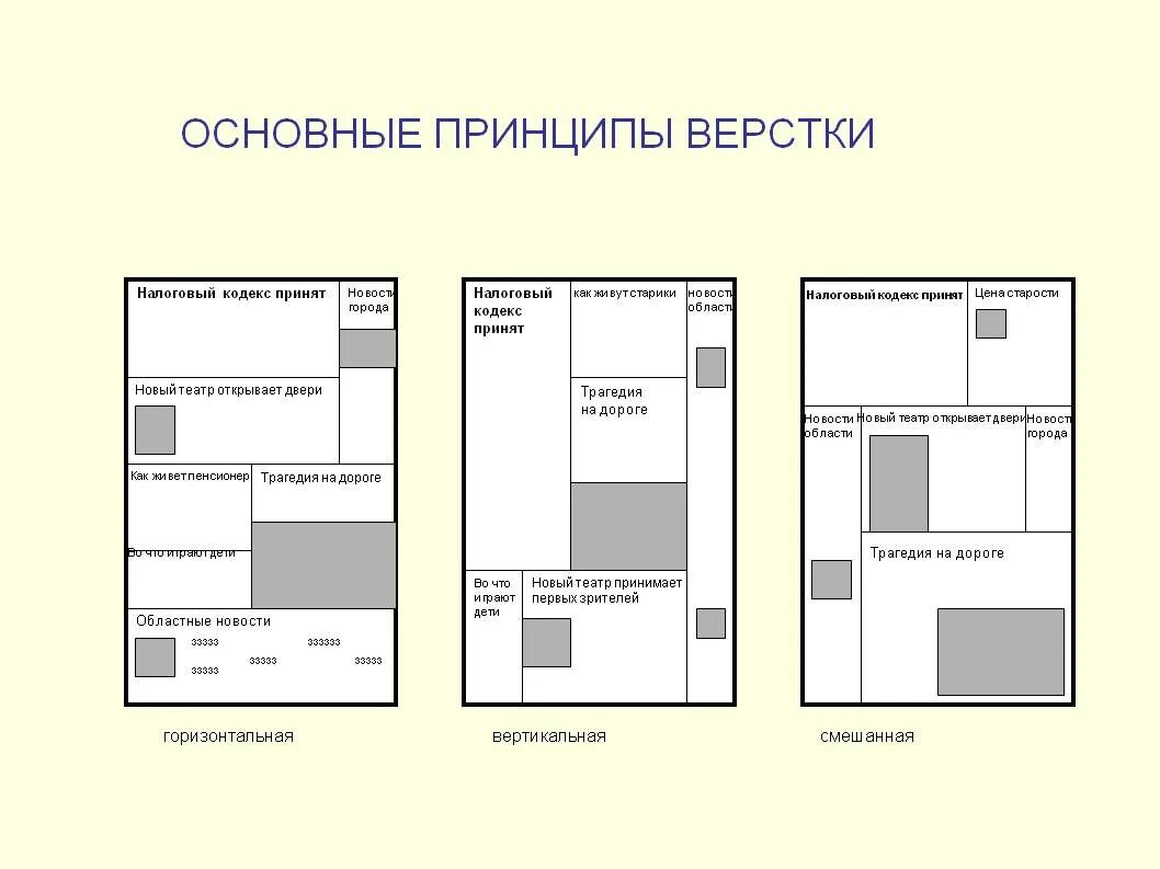 Приемы верстки. Приемы верстки. Верстка многостраничных изданий. Красивая верстка газеты. Дизайнерская верстка текста.
