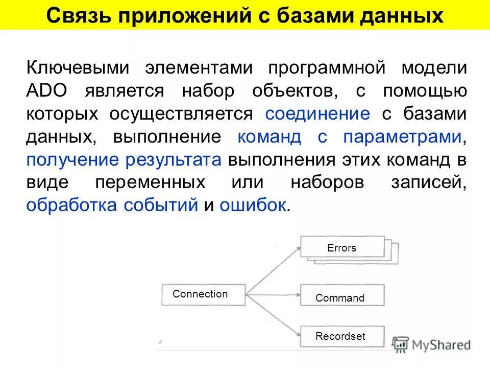 Система управления базами данных субд это. Программы для баз данных. Приложение для базы данных. Система управления базами данных приложение. База данных программа.