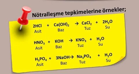 Hci caci2