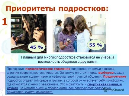 Со сколько становятся подростками