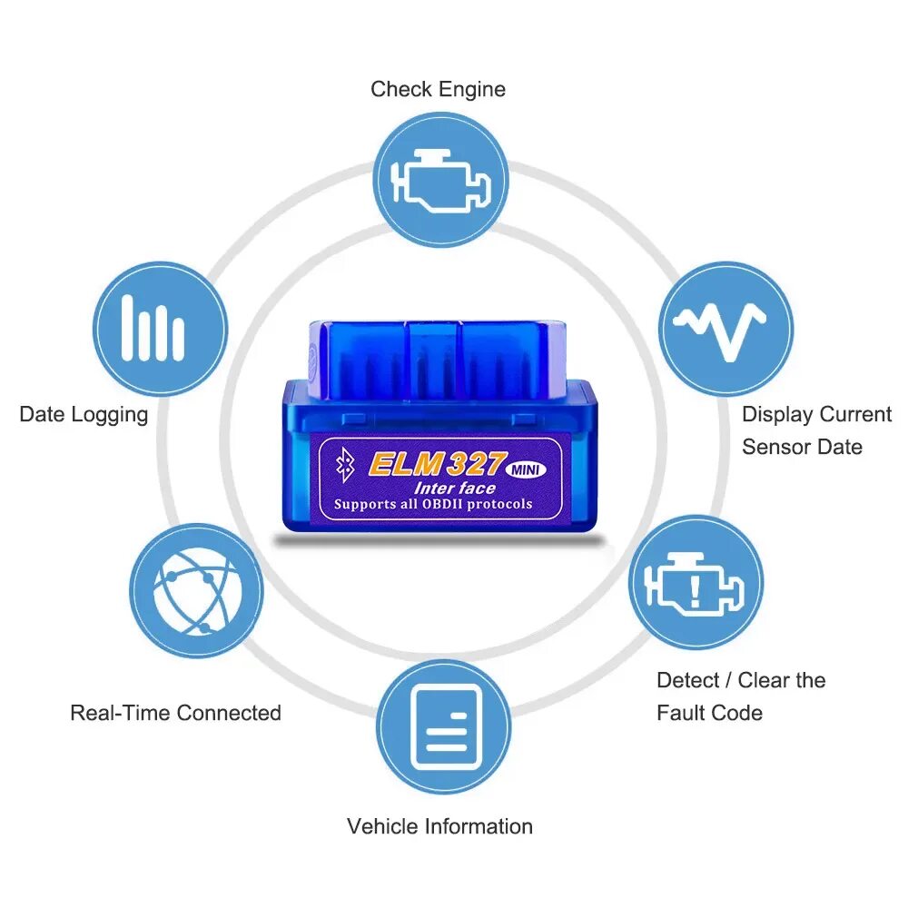 Scan tool для андроид на русском. Elm327 bluetooth программы android. elm327 bluetooth 2.1 программы android. elm327 obd2 сканер программы для смартфона на андроид. elm327 bluetooth программы android митсубиси.