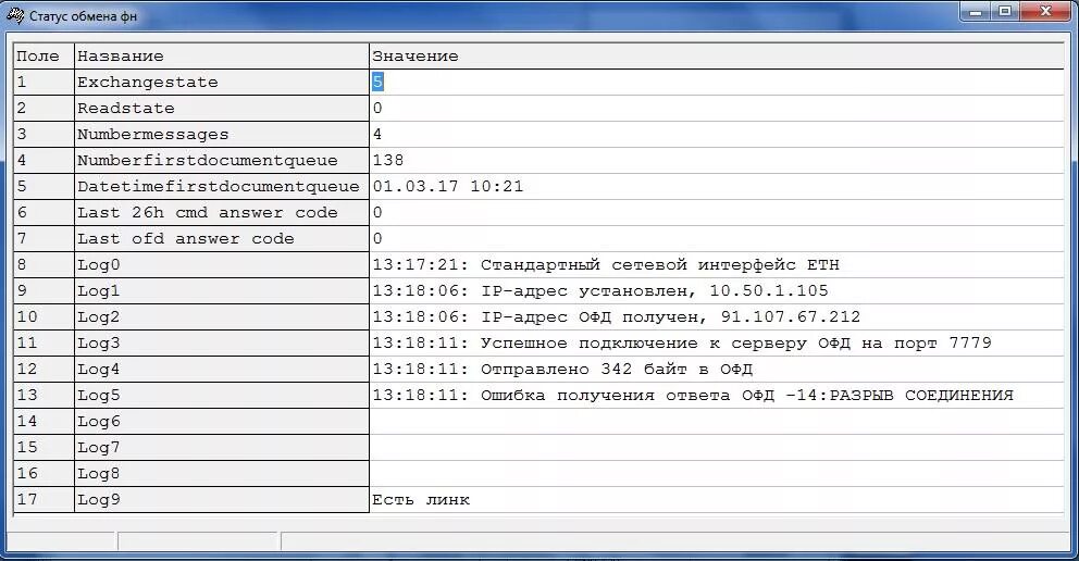 Ошибка получения статуса. Передача данных ОФД. Состояние обмена с ОФД. Штрих сетевые интерфейсы. Таблица сетевые интерфейсы штрих.