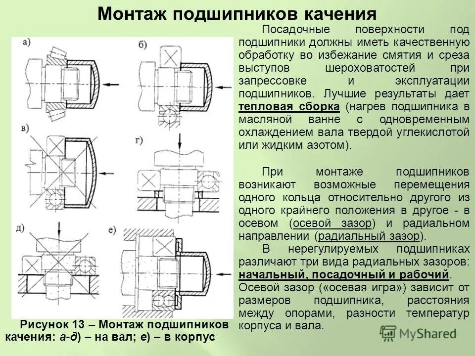 Допускается величина зазора. Осевой зазор конусных подшипников. Схема установки конических роликовых подшипников. Технологическая карта установки подшипников качения. Подшипник маркировка c3 осевой зазором.