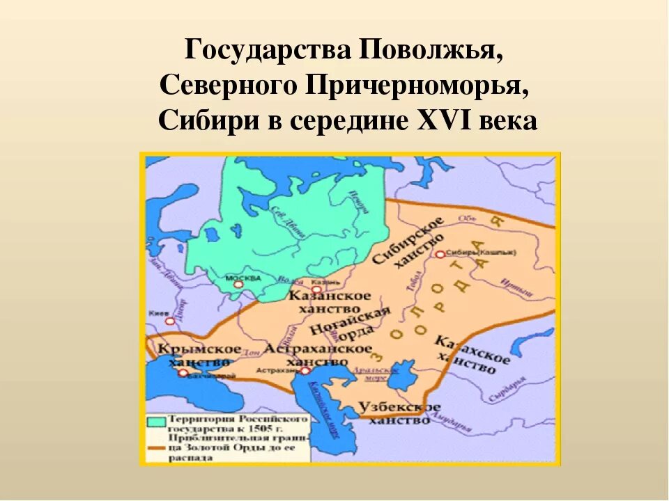 Крымское ханство какие народы