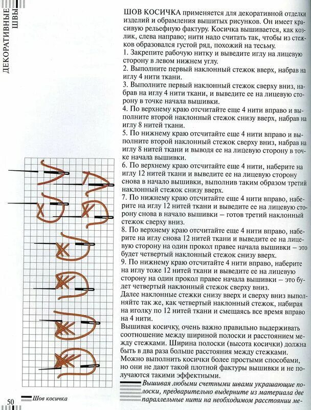 Шов козлик и косичка. Вышивка шов косичка. Вышивка косичкой. Тамбурный шов иголкой пошагово для начинающих. Шов косичка иголкой.