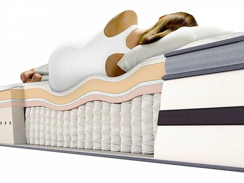Выбор ортопедического матраса. Матрас lonax hollo-cocos tfk 75x190 ортопедический пружинный. Беспружинный матрас двуспальный венето. Как выбрать пружинный матрас. Кровать с пружинным матрасом.