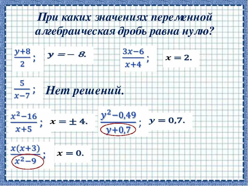 При каком значении переменной алгебраическая дробь. Алгебраические дроби. Значение дроби. Область определения дроби. Алгебраическая дробь x2-1/x.