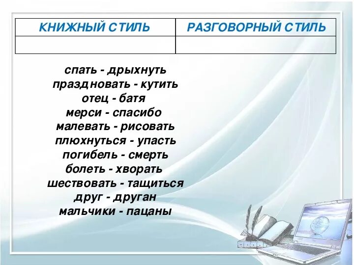 Книжный и разговорный стили. Хворать книжное или разговорное. Книжное разговорное. Книжный стиль.