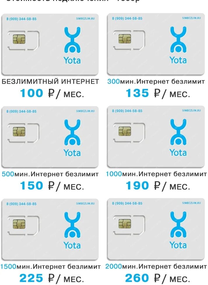 Виртуальная сим карта йота. Yota интернет. Yota безлимитный. Безлимитный интернет ета. Йота безлимитный интернет.