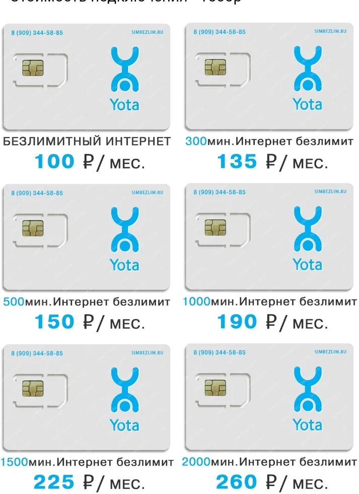 Йота тарифы с безлимитным интернетом для телефона. Йота 300 рублей безлимитный интернет. Сим карта Yota с безлимитным интернетом. Yota безлимит интернет. Yota тарифы безлимитный интернет.