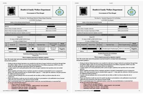 Testing results
