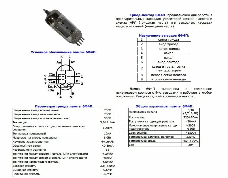 6ф4п характеристики радиолампа. Параметры лампы 6ф4п. Радиолампа 6п1п характеристики. Лампа 6ф12п характеристики схема подключения. 6 ф 12 п