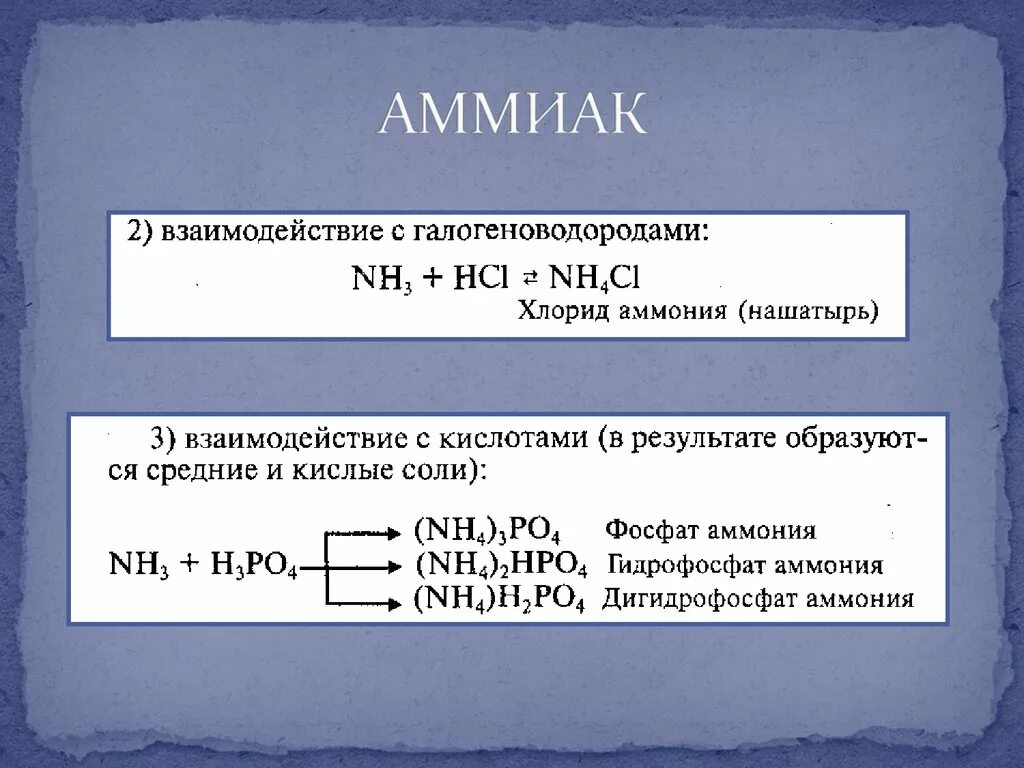 Хлорид алюминия раствор аммиака реакция