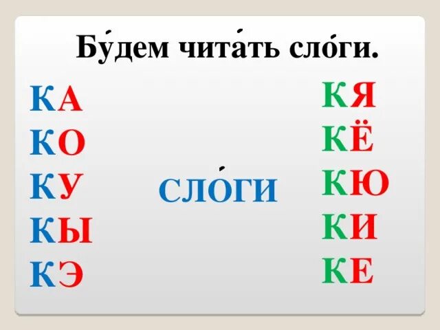 Слово пальто по слогам. Слоги с буквой с. Чтение слогов с буквой с. Открытые слоги с буквой с. Слоговое чтение с буквой в.