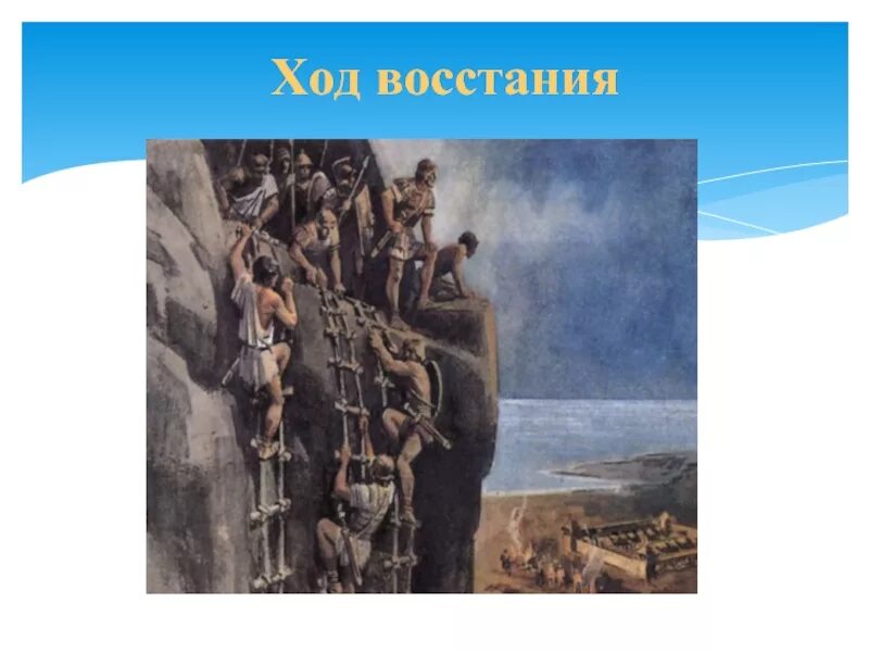 Подумайте каковы были причины поражения восстания спартака. Подумайте каковы были причины поражения восстания спартака