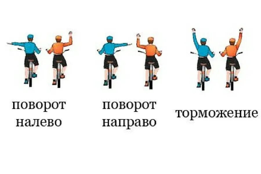 Сигналы рукой водителя пдд. Сигнал поворота налево велосипедиста. Сигнал велосипедиста поворот направо. ПДД для велосипедистов знаки поворота. Сигнал велосипедиста о торможении.