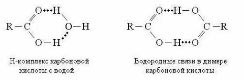 Уксусная кислота связь между молекулами