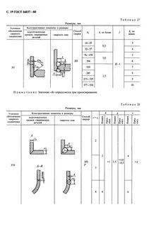 Соединения сварные стальных трубопроводов