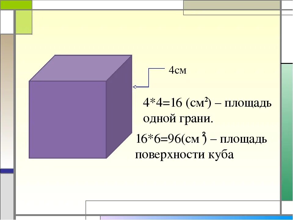 Вычислить площадь граней куба