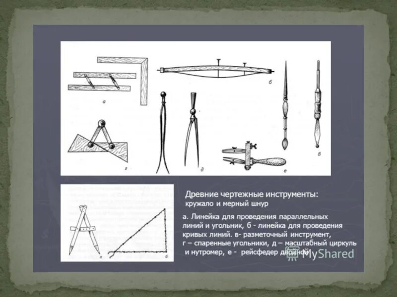 Треугольник является чертежным инструментом