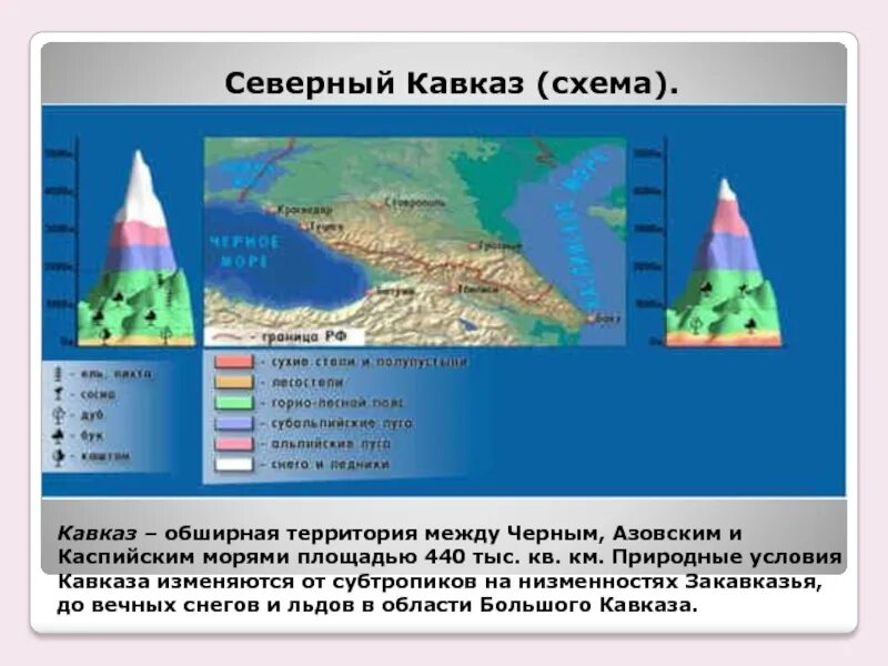 Высотная поясность урала и кавказа. Высотная поясность Северного Кавказа. Высотная поясность Кавказа 8 класс география. Схема ВЫСОТНОЙ поясности Кавказа. Субтропики и Высотная поясность в горах 8 класс география презентация.