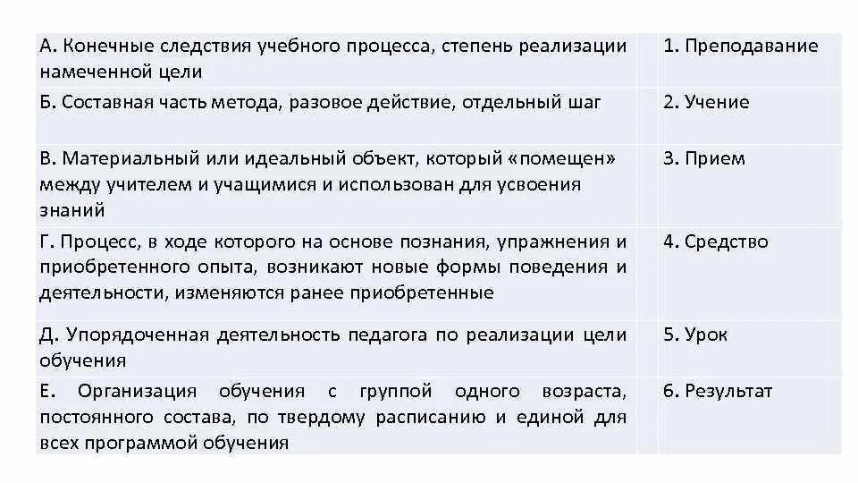 Степень реализации целей