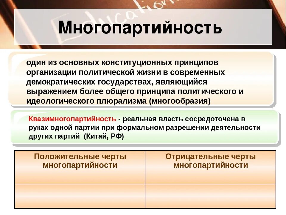 Какие крупные партии действуют в нашей стране. Политическое многообразие многопартийность. Политические партии многопартийность. Понятие многопартийность. Принцип многопартийности.