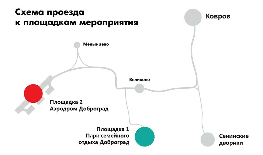 1 маршрут ковров