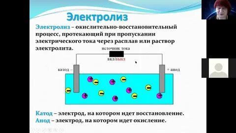 Метод электролиза основан на