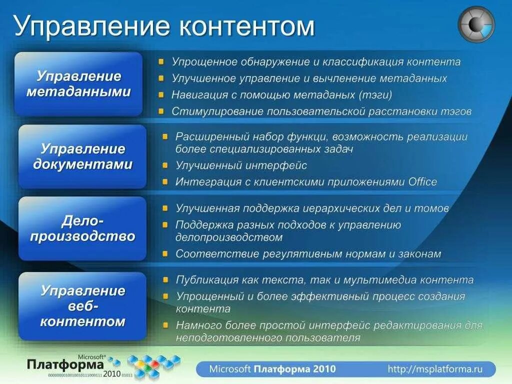 Цифровая мультимедийная информация