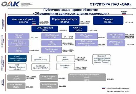 Пао вуш