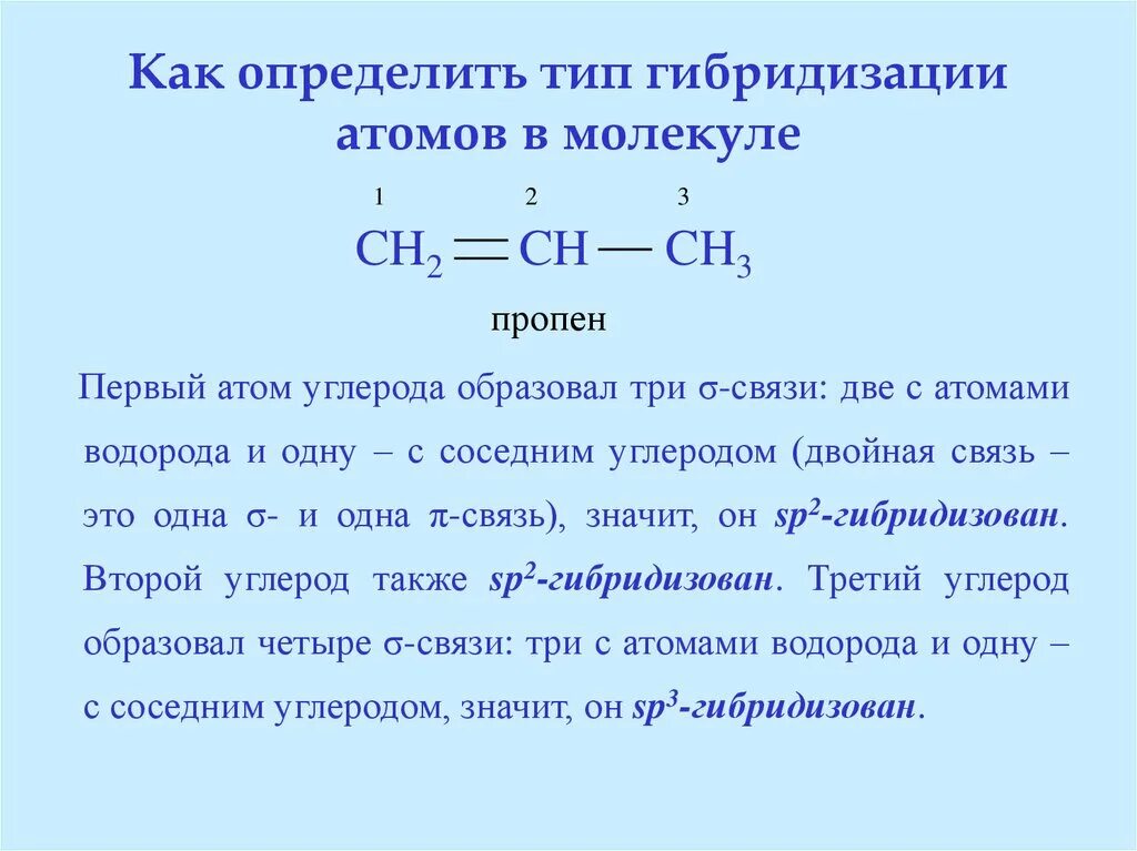 В молекуле пропена гибридизация атомов углерода