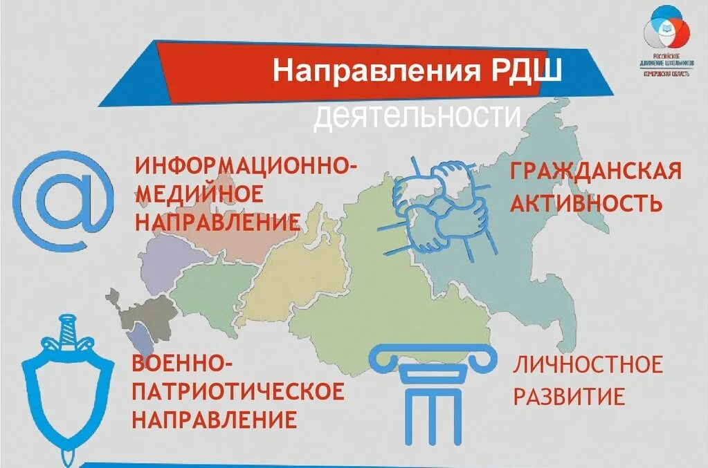 РДШ направления деятельности Гражданская активность. Российское движение школьников направления. Направления деятельности РД. Направления работы РДШ.